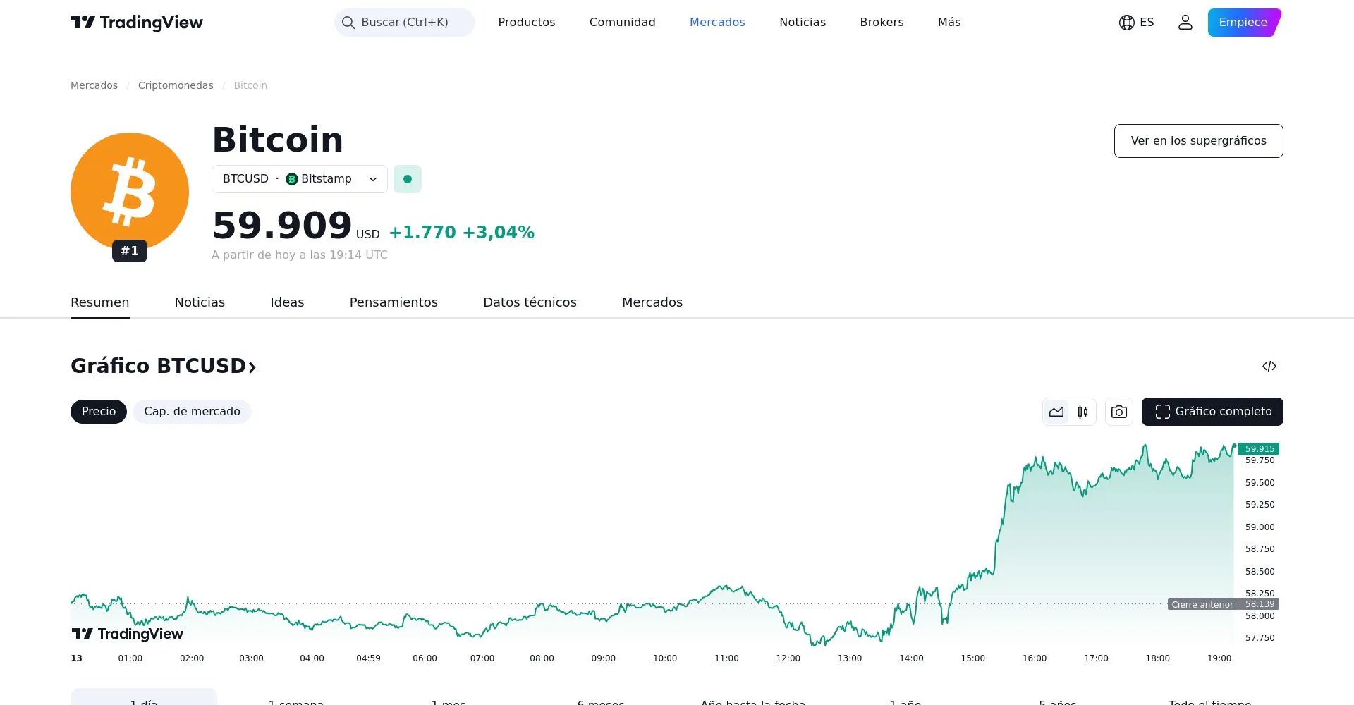 Biticodes Opiniones: ¿es una estafa o es seguro y fiable?